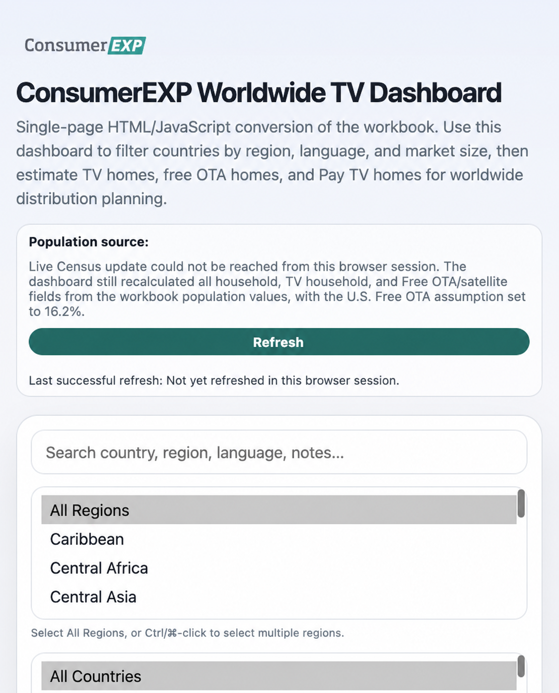 ConsumerEXP Worldwide TV Dashboard